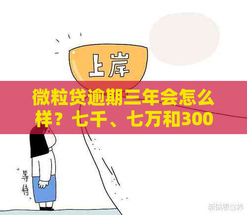 微粒贷逾期三年会怎么样？七千、七万和3000多元的逾期情况解析