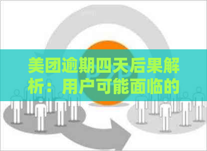 美团逾期四天后果解析：用户可能面临的处罚及应对措