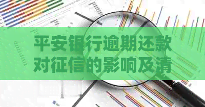 平安银行逾期还款对的影响及清收流程详解，了解这些才能避免上黑名单！