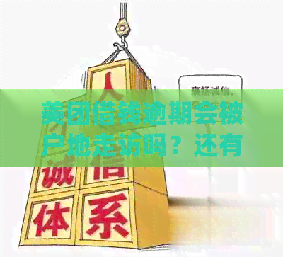 美团借钱逾期会被户地走访吗？还有哪些可能的后果和解决方法？