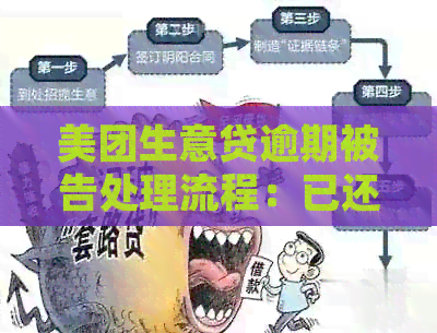 美团生意贷逾期被告处理流程：已还清逾期款项后，是否还需要支付全款？