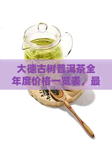 大德古树普洱茶全年度价格一览表，最新普洱茶市场行情分析