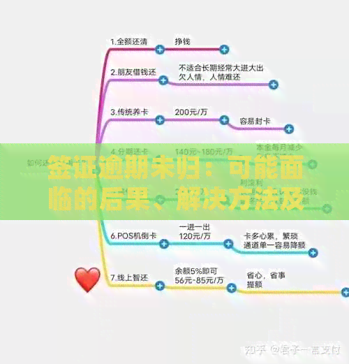 签证逾期未归：可能面临的后果、解决方法及期申请流程全面解析