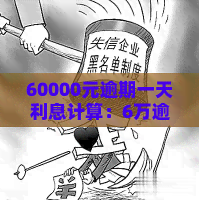 60000元逾期一天利息计算：6万逾期和6000元逾期一天的利息分别多少？