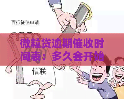 微粒贷逾期时间表：多久会开始打电话？如何避免逾期影响？