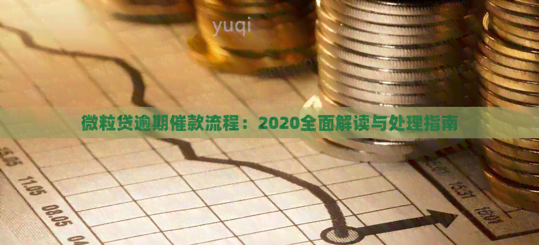 微粒贷逾期催款流程：2020全面解读与处理指南