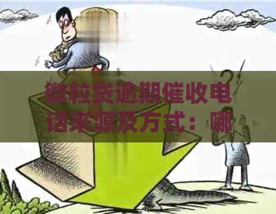 微粒贷逾期电话来源及方式：哪里打电话来的？会给谁打电话？