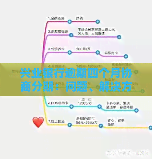 兴业银行逾期四个月协商分期：问题、解决方法及一次性偿还争议