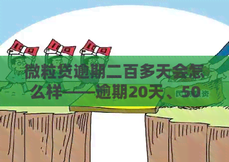 微粒贷逾期二百多天会怎么样——逾期20天、500多元超过20天的结果解析