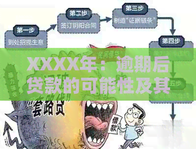 XXXX年：逾期后贷款的可能性及其对的影响