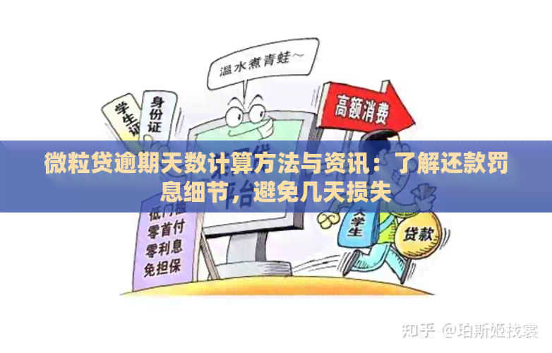 微粒贷逾期天数计算方法与资讯：了解还款罚息细节，避免几天损失