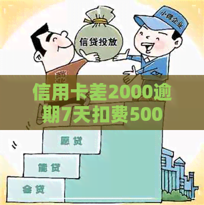 信用卡差2000逾期7天扣费500