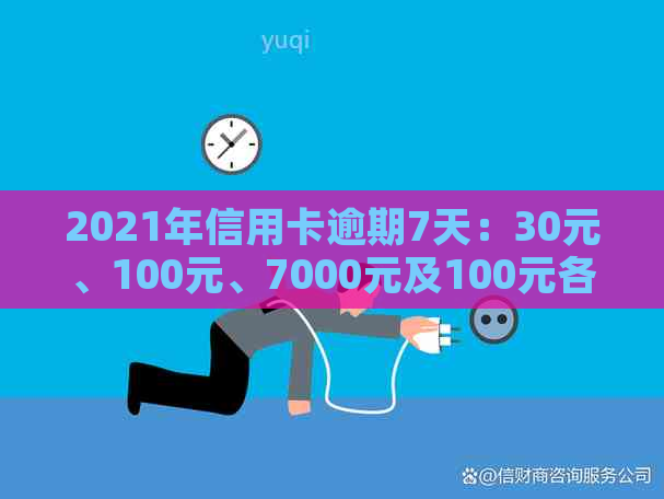 2021年信用卡逾期7天：30元、100元、7000元及100元各逾期七天的情况