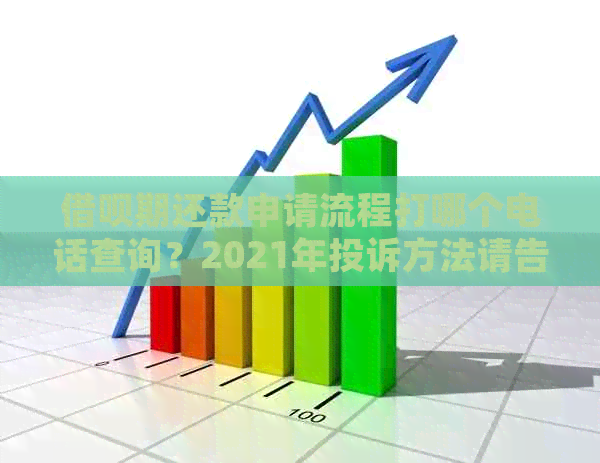 借呗期还款申请流程打哪个电话查询？2021年投诉方法请告知。