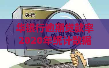 华银行逾期贷款率2020年统计数据