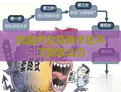 低保户欠信用卡还不了款怎么办