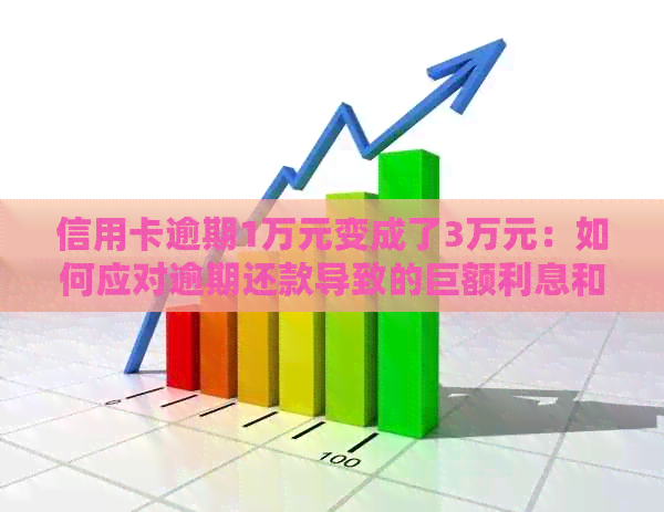 信用卡逾期1万元变成了3万元：如何应对逾期还款导致的巨额利息和罚款？