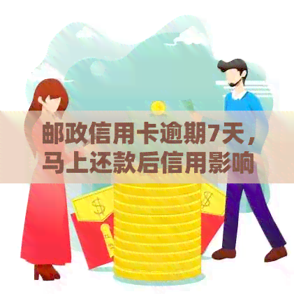 邮政信用卡逾期7天，马上还款后信用影响的处理与预防方法