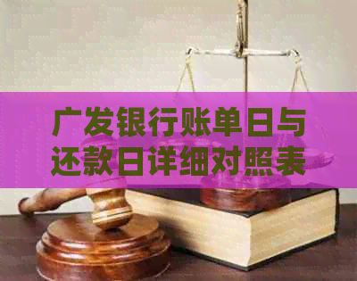 广发银行账单日与还款日详细对照表：16号账单日的还款日期是哪天？