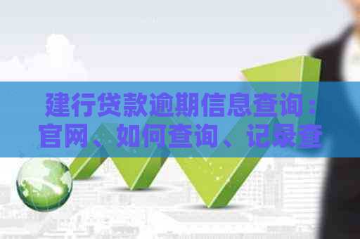 建行贷款逾期信息查询：官网、如何查询、记录查询、房贷逾期