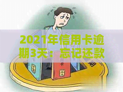 2021年信用卡逾期3天：忘记还款导致的3万逾期两天