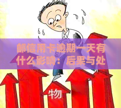 邮信用卡逾期一天有什么影响：后果与处理建议