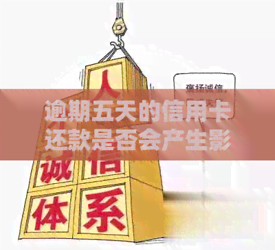 逾期五天的信用卡还款是否会产生影响？详细解析与探讨