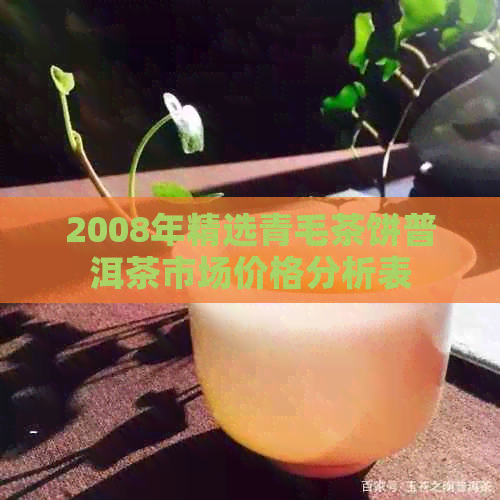 2008年精选青毛茶饼普洱茶市场价格分析表