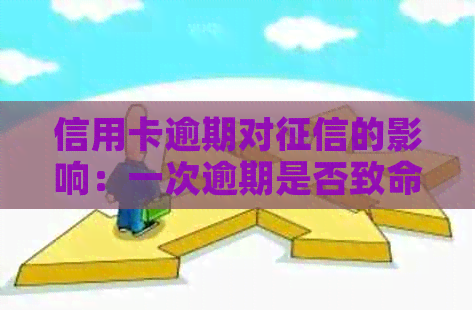 信用卡逾期对的影响：一次逾期是否致命？