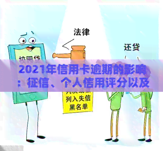 2021年信用卡逾期的影响：、个人信用评分以及如何解决逾期问题