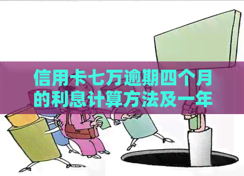 信用卡七万逾期四个月的利息计算方法及一年还款策略