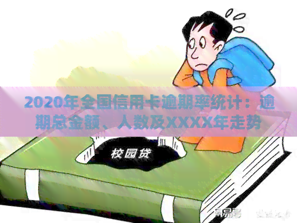 2020年全国信用卡逾期率统计：逾期总金额、人数及XXXX年走势