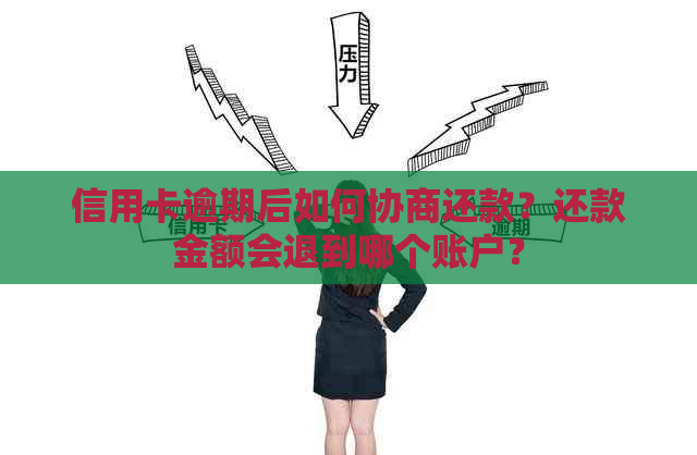 信用卡逾期后如何协商还款？还款金额会退到哪个账户？