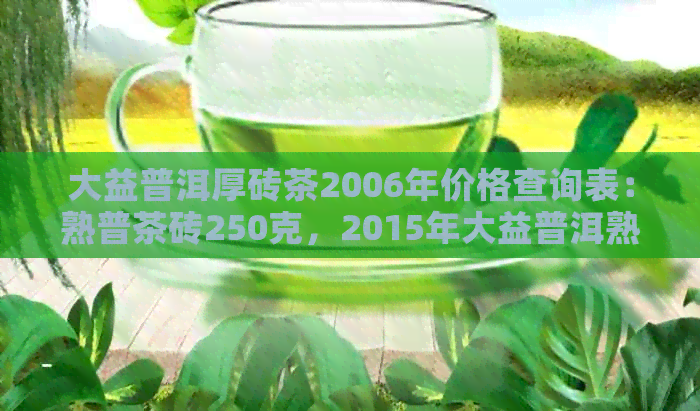 大益普洱厚砖茶2006年价格查询表：熟普茶砖250克，2015年大益普洱熟砖