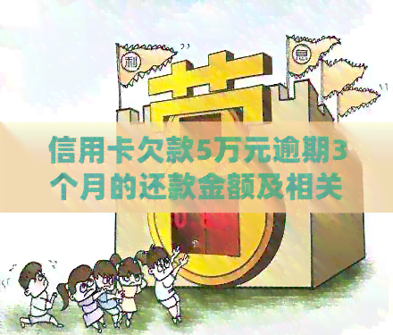 信用卡欠款5万元逾期3个月的还款金额及相关计算方法