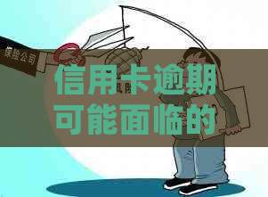 信用卡逾期可能面临的后果及解决方法：我是否会面临法律诉讼？