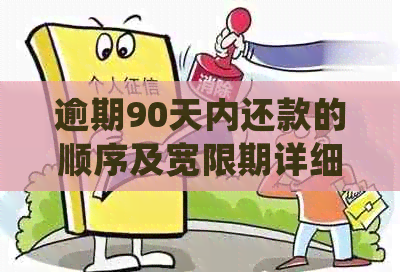 逾期90天内还款的顺序及宽限期详细说明：了解逾期还款处理策略与关键日期