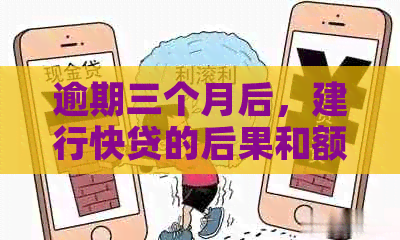 逾期三个月后，建行快贷的后果和额度恢复情况全面解析