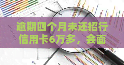 逾期四个月未还招行信用卡6万多，会面临起诉吗？