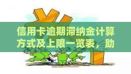 信用卡逾期滞纳金计算方式及上限一览表，助你全面了解还款相关费用