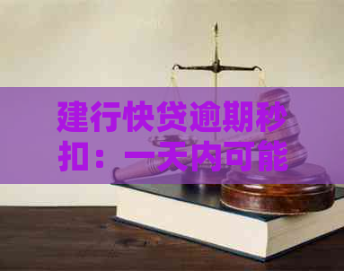 建行快贷逾期秒扣：一天内可能被扣款多少次？如何避免逾期产生额外费用？