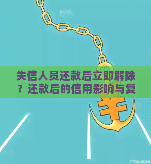 失信人员还款后立即解除？还款后的信用影响与复议时间