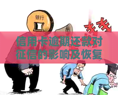 信用卡逾期还款对的影响及恢复时间：一天是否会产生影响？