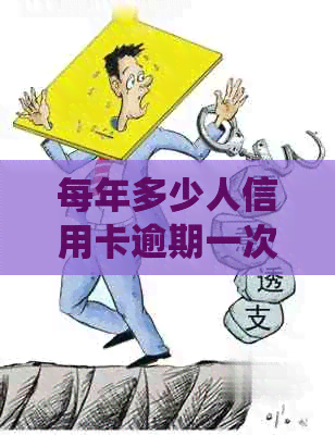 每年多少人信用卡逾期一次：2021年信用卡逾期数据统计及解读