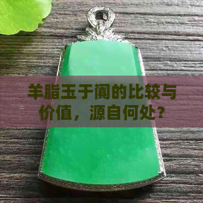 羊脂玉于阗的比较与价值，源自何处？