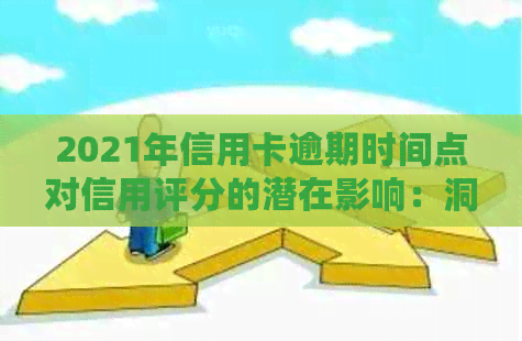 2021年信用卡逾期时间点对信用评分的潜在影响：洞察与建议