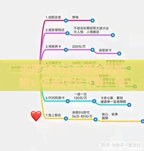 逾期300元后果全面解析：信用评分下降、方式与影响，如何应对？