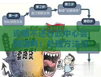 逾期不还行政中心会知道吗：处理方法与办理途径