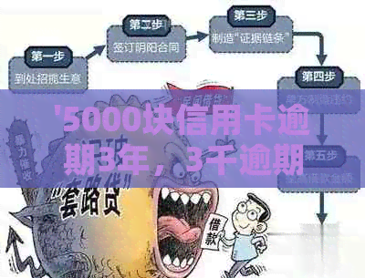 '5000块信用卡逾期3年，3千逾期5年，一共要还多少钱？'