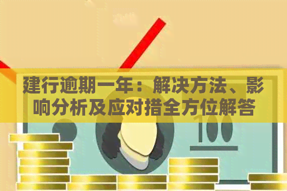 建行逾期一年：解决方法、影响分析及应对措全方位解答